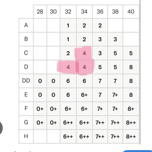 Knix Wingwoman Green Lace Wireless Bra Size 5 - Picture 8 of 8